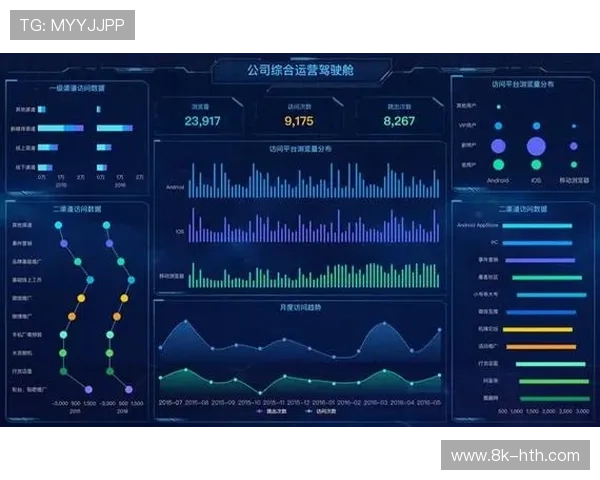 数据可视化需求增长，推动战术分析工具升级