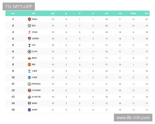 法甲转会窗净收入领跑五大联赛，德甲模式选择引思考