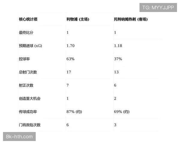 深度报道：英超下赛季新规前瞻，将试行半自动越位与脑震荡临时换人